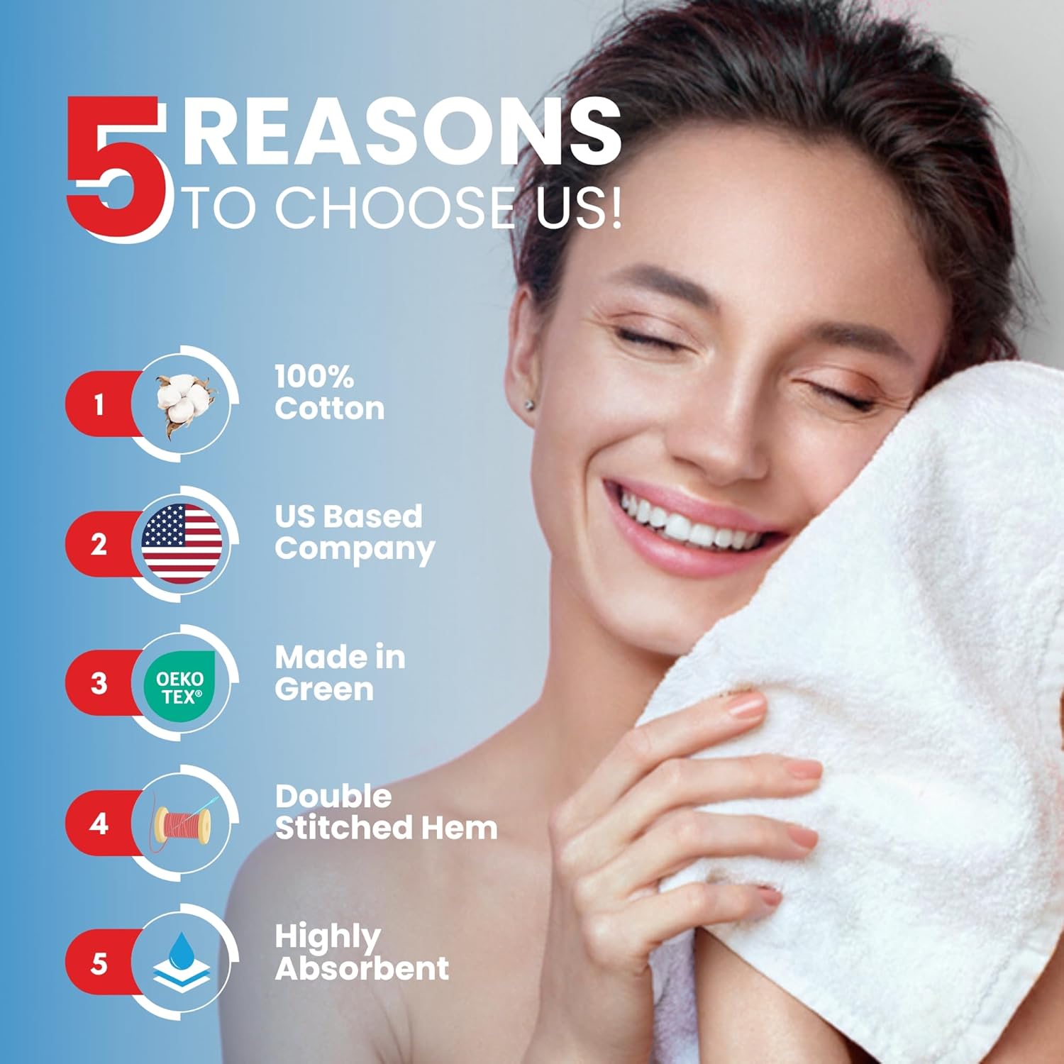 12 Pack Face Cloths |30x30 cm| 100% Cotton Wash Cloths - Ultra Soft & Highly Absorbent Fingertip Towels for Spa, Gym, Hotel & Bathroom - Eloquent Blue