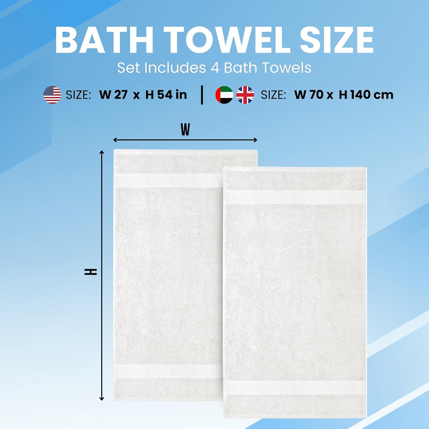 Premium Bath Towels for Bathroom Set of 4 (70x140 cm), 100% Soft Ring-Spun Cotton Bathroom Towels, Quick Dry, Durable, Ideal for Daily Use - Tranquil Navy